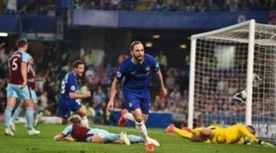 Chelsea vs Burnley Video Highlights | SportTube