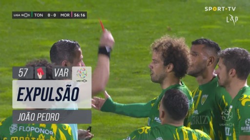 Tondela 0 0 Moreirense Sports Mole